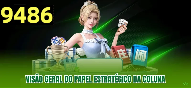 Controles de paJogonto e BRL em 63b