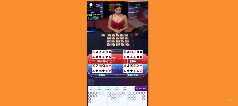 Lista de jogos para 63b ios section